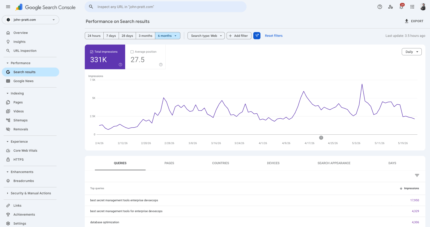 Content Machine: 500k+ Views from a Fully Automated AI Content Engine demo